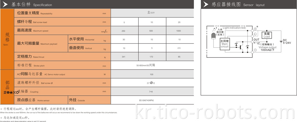 circular saw guide rail